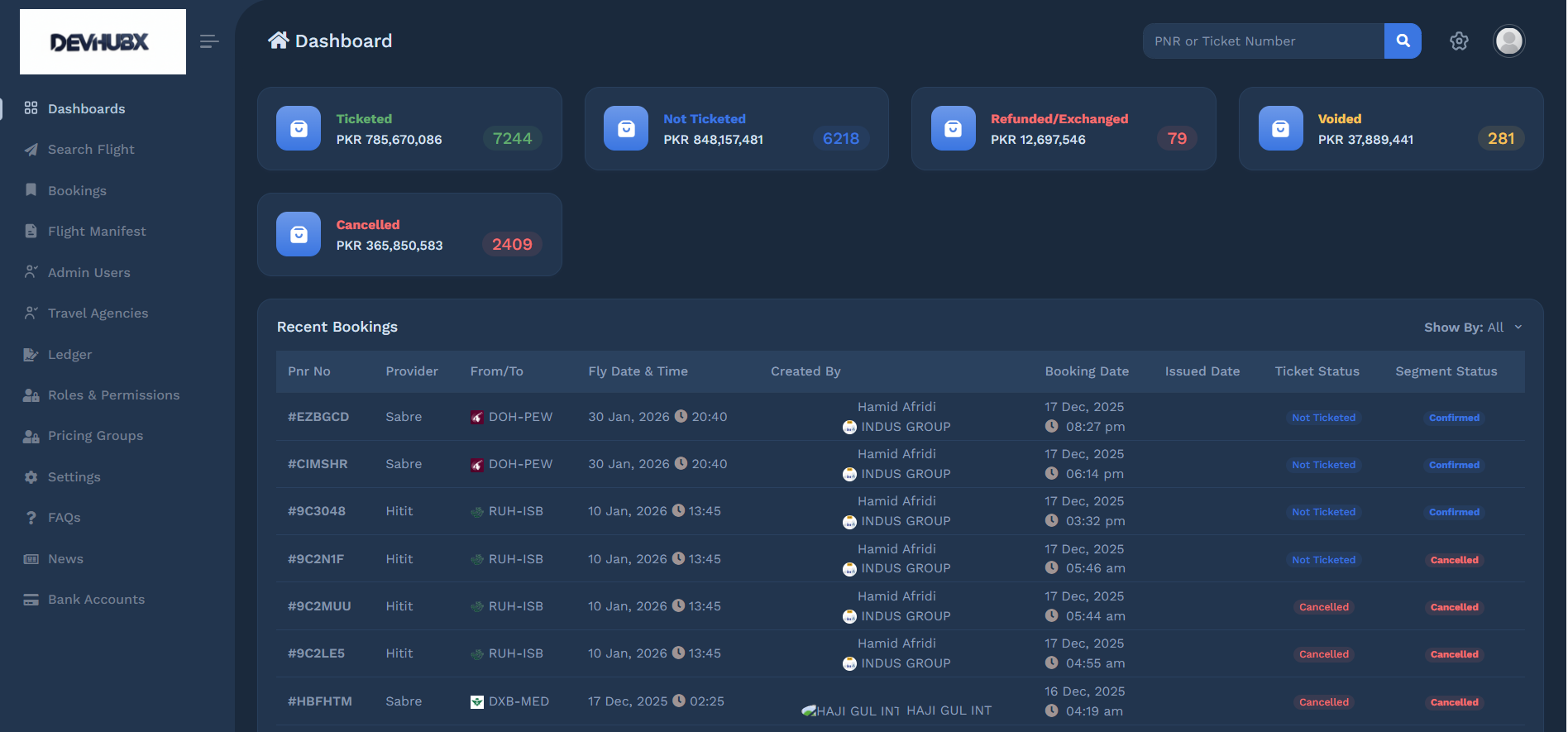 Rapid Market Entry - White Label Portal